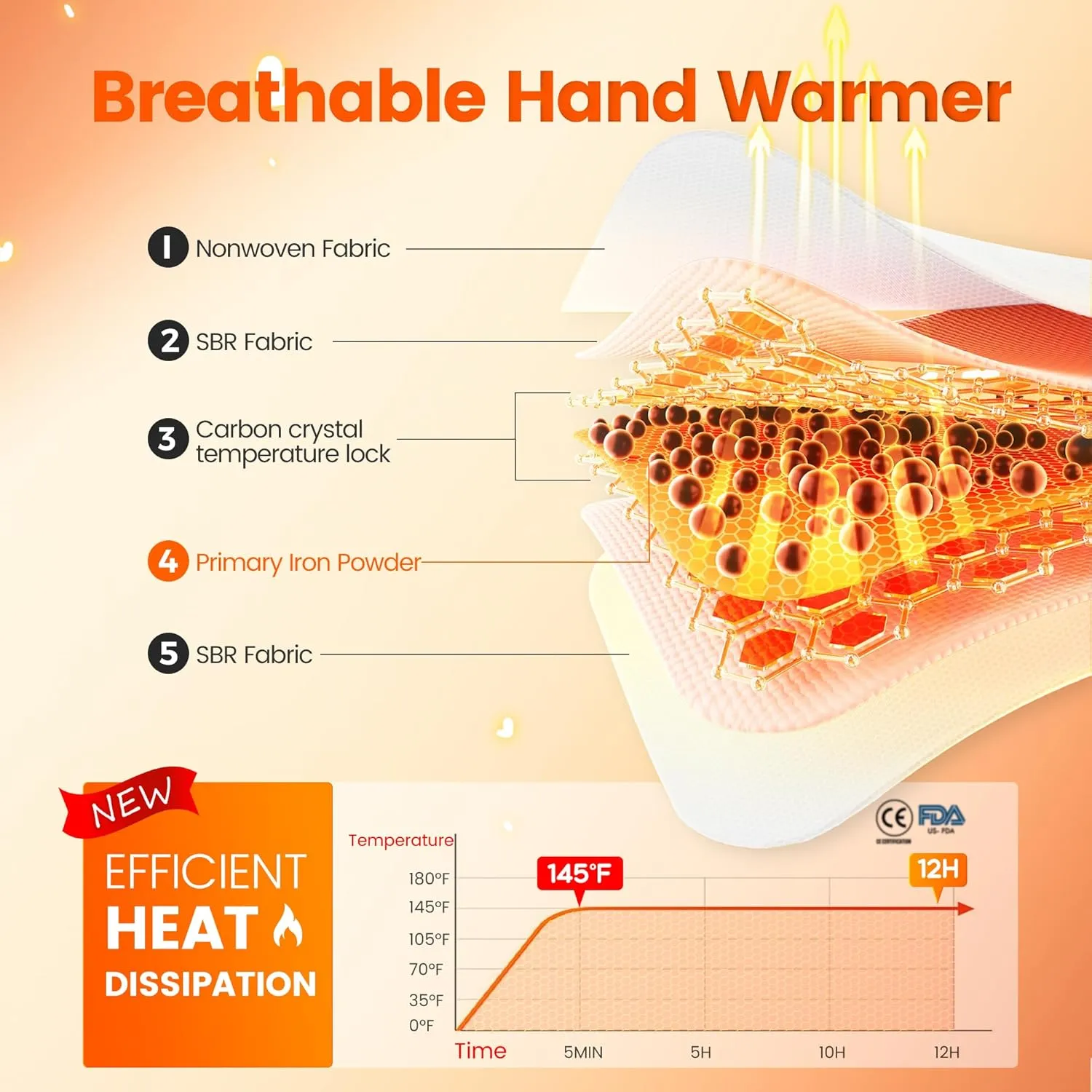 Hand Warmers Disposable 30/55/90/175/125/240Pcs, Long-Lasting Up to 12 Hours for Warm Body, Safe Portable Hand Warmers for Hand & Foot, Heater for Camping, Fishing, Gifts for Women Men Mom Dad
