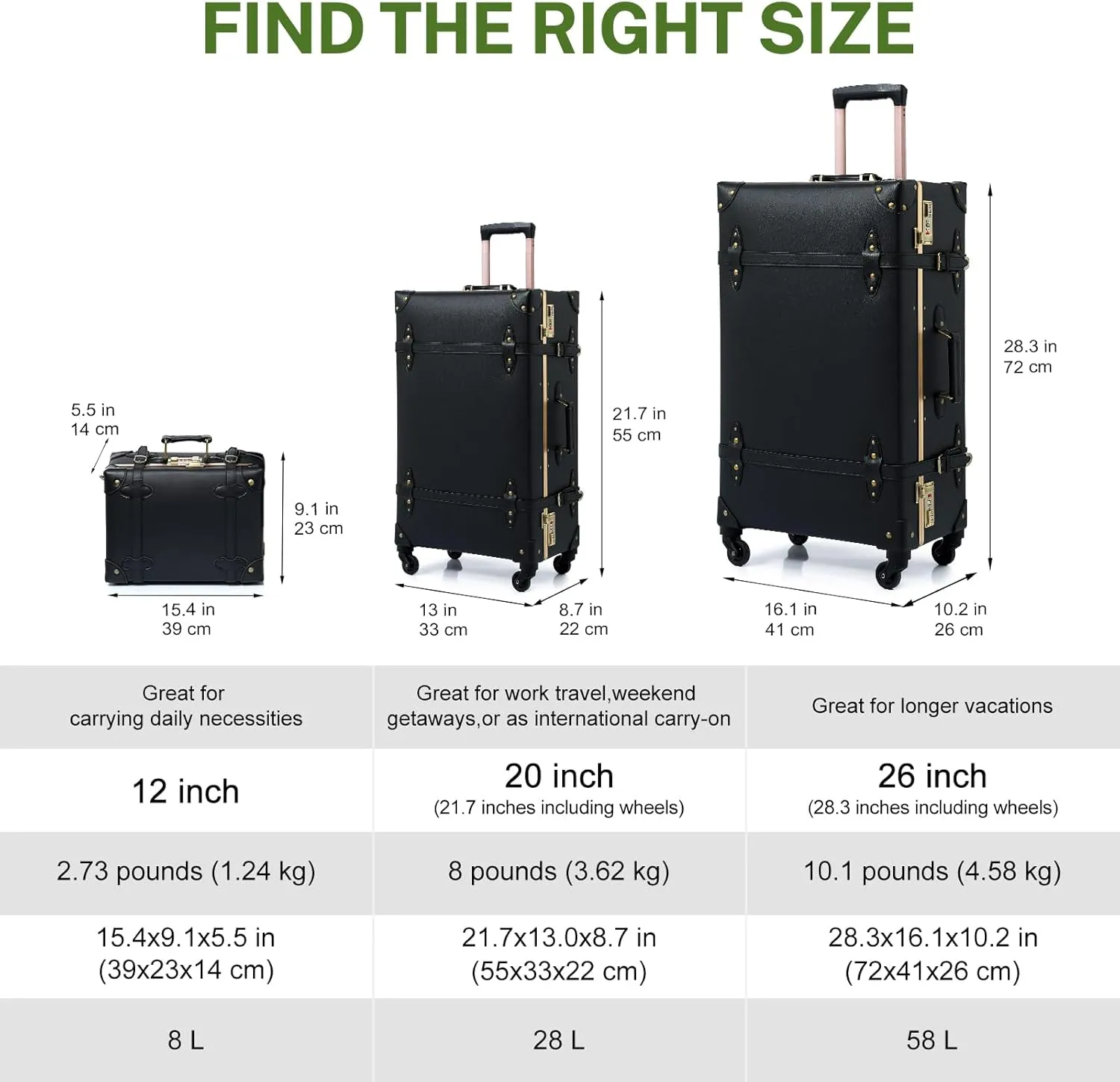 urecity Designer Vintage Trunk Combination Luggage Sets of 2 Piece, Hard Shell Retro Travel Suitcase with Wheels (Black, 20" 12")